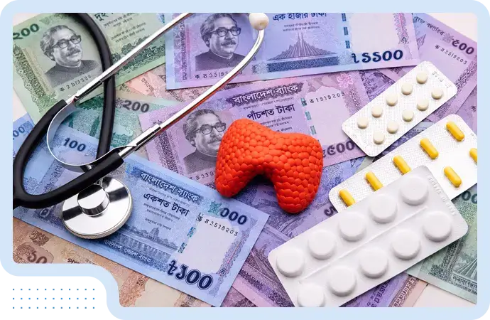 Goiter Treatment Cost in Bangladesh